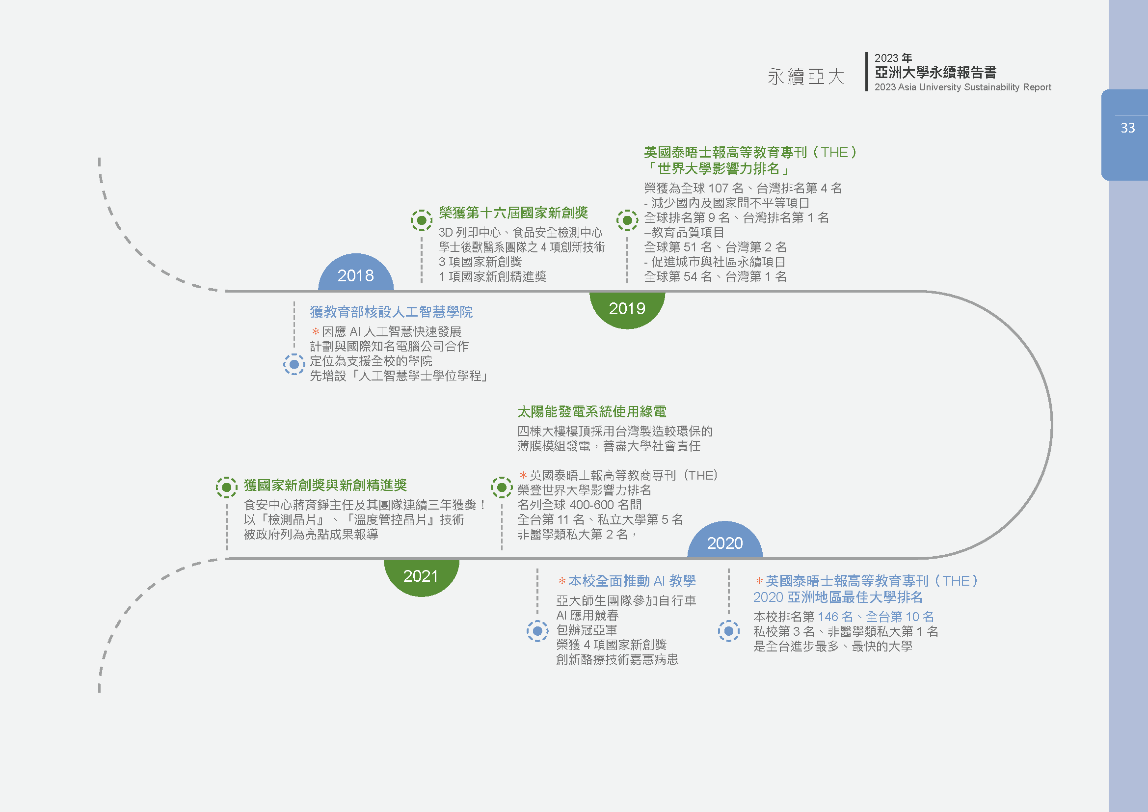 這是一張圖片