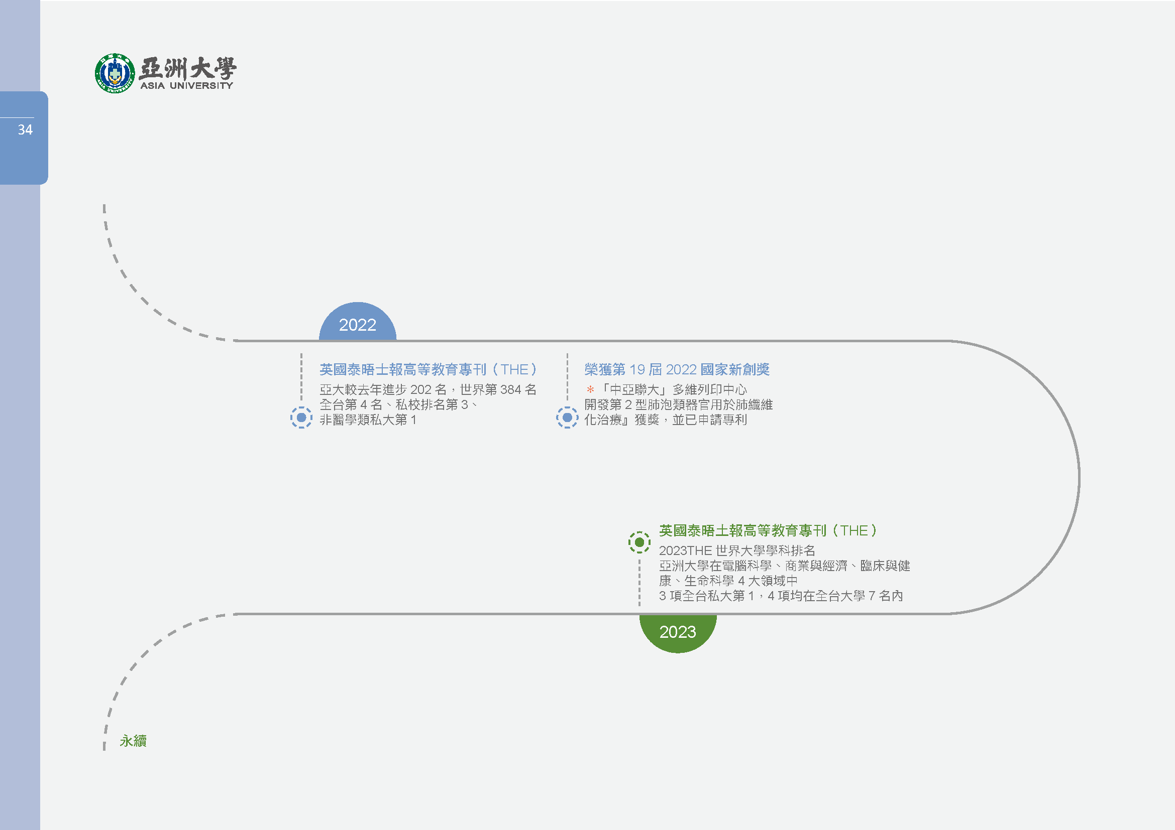 這是一張圖片