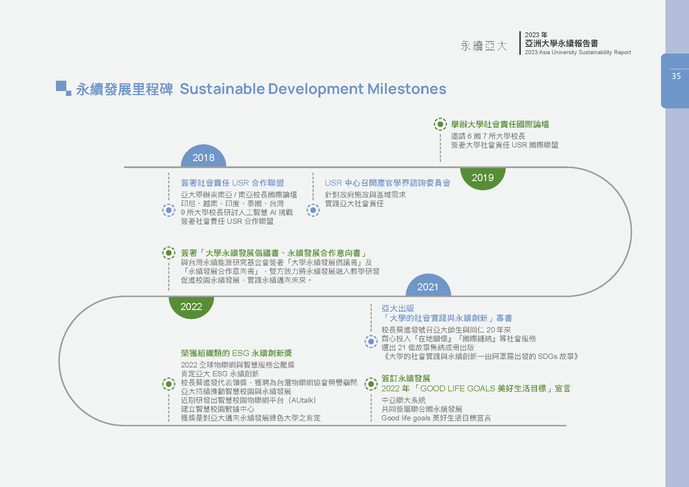 這是一張圖片