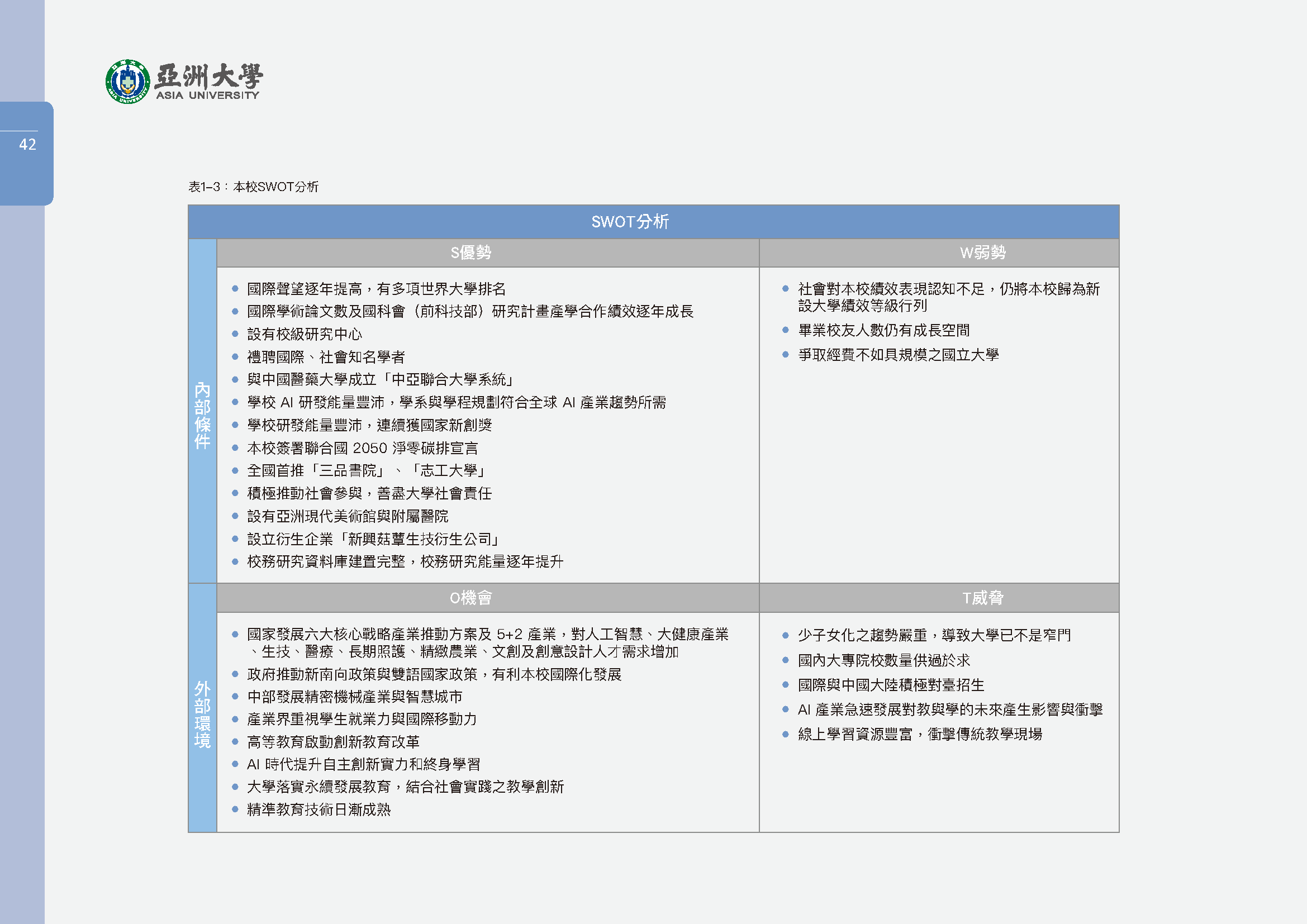 這是一張圖片