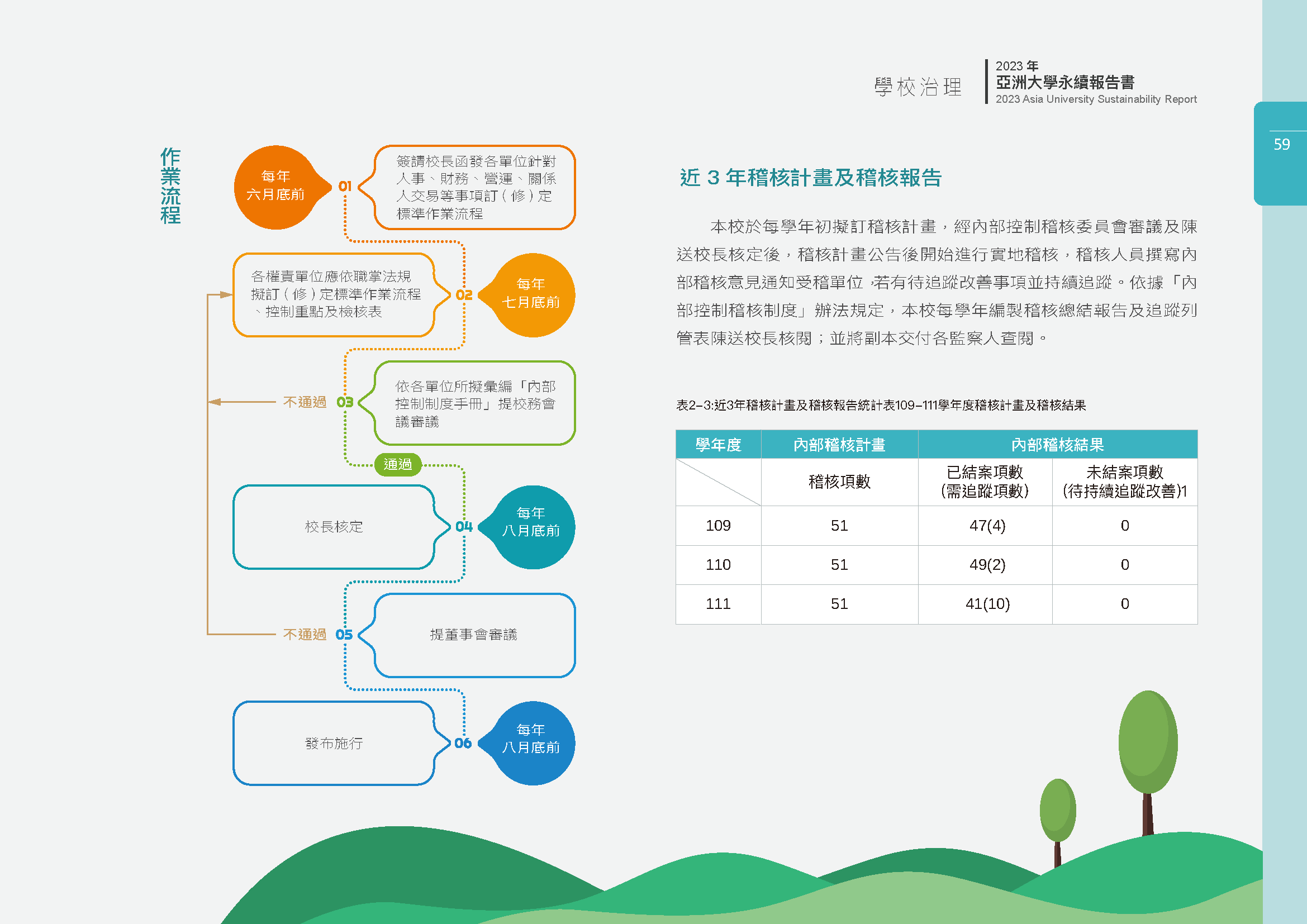 這是一張圖片