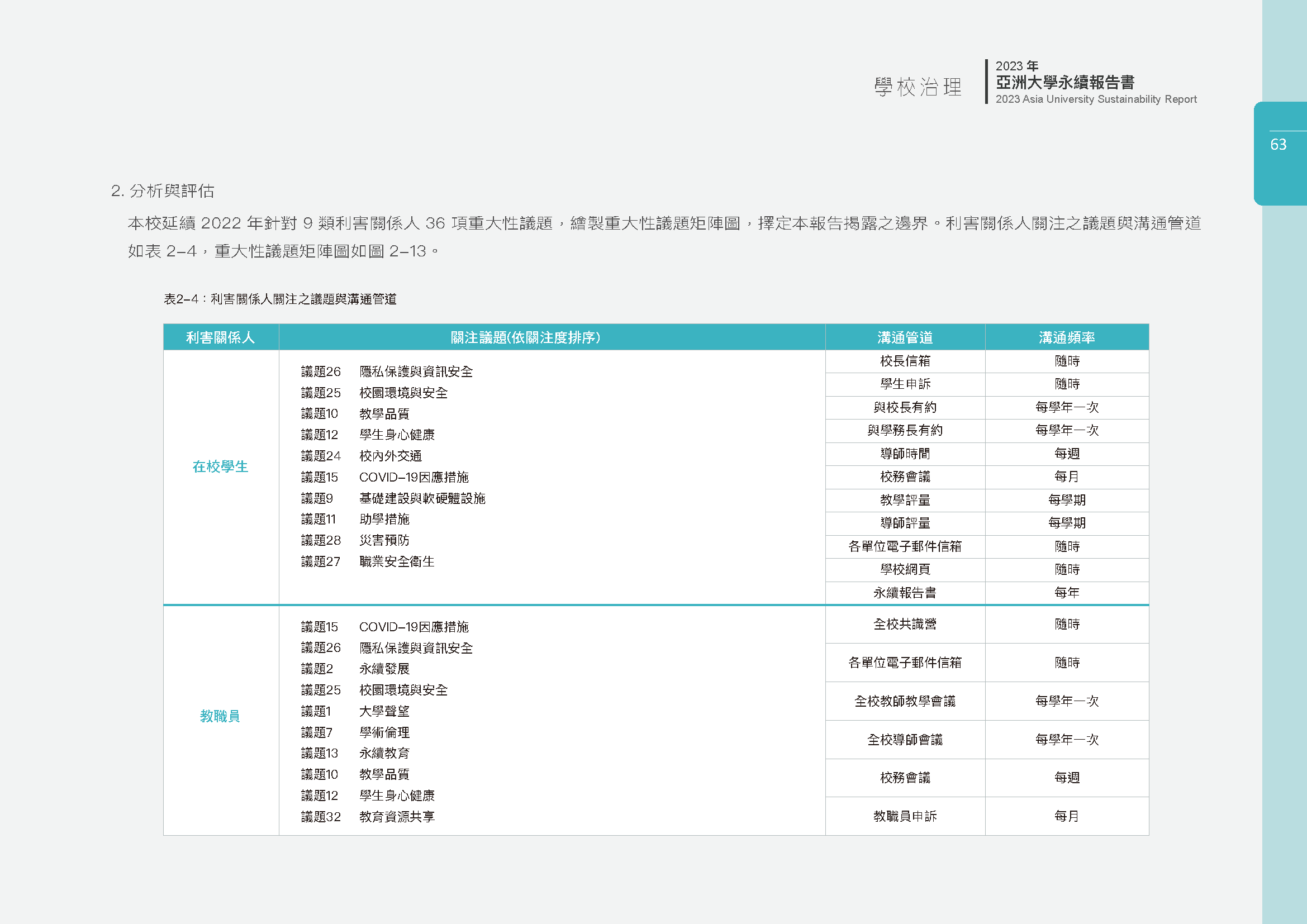 這是一張圖片