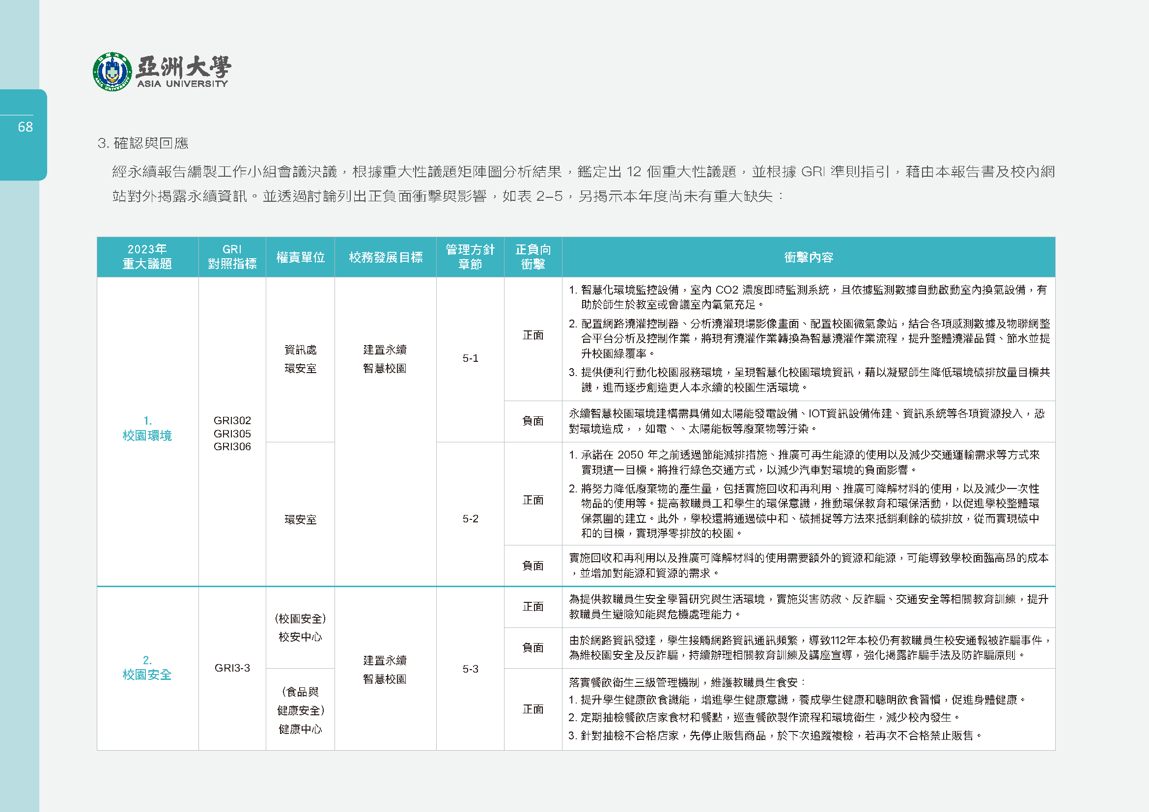 這是一張圖片