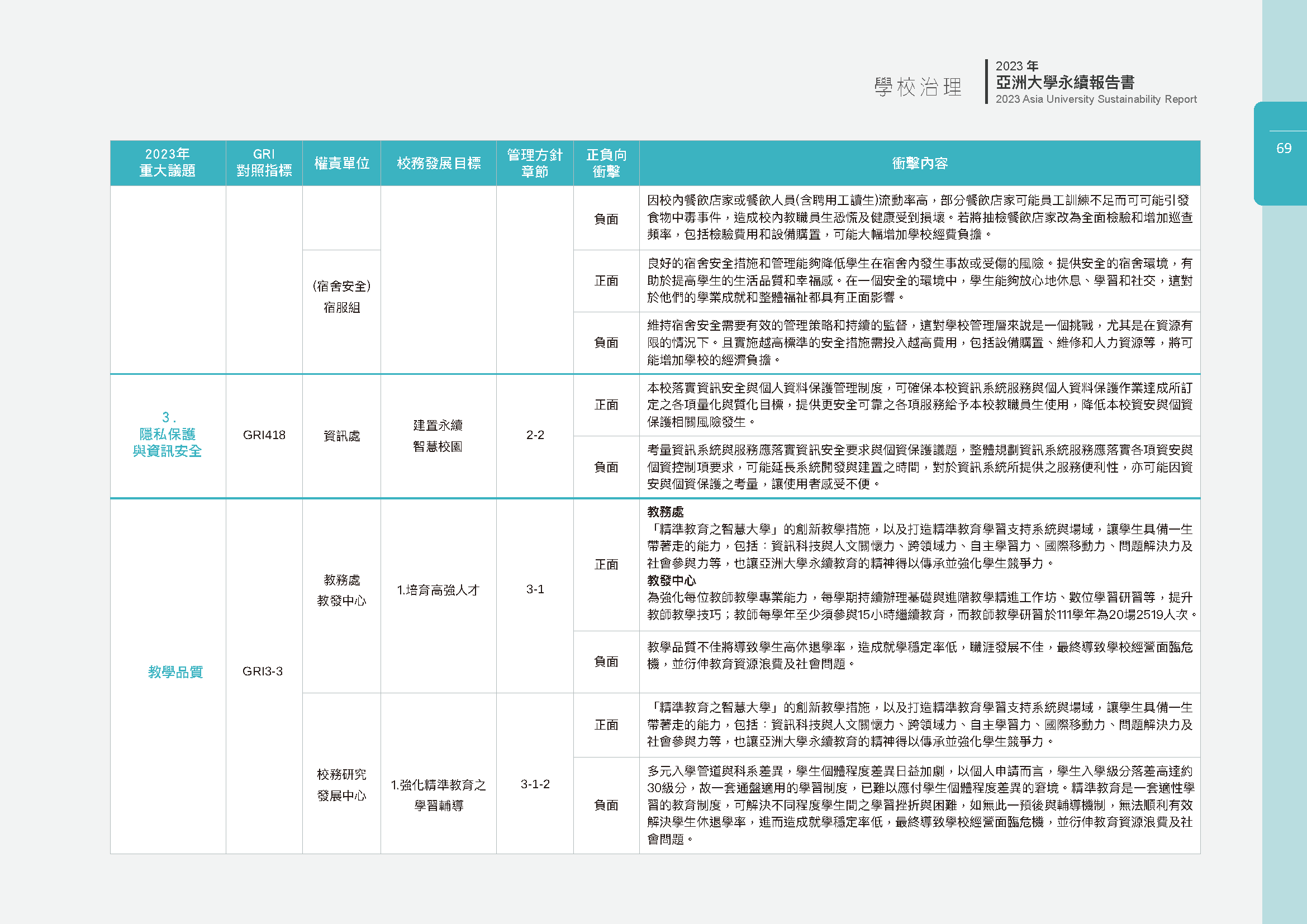 這是一張圖片