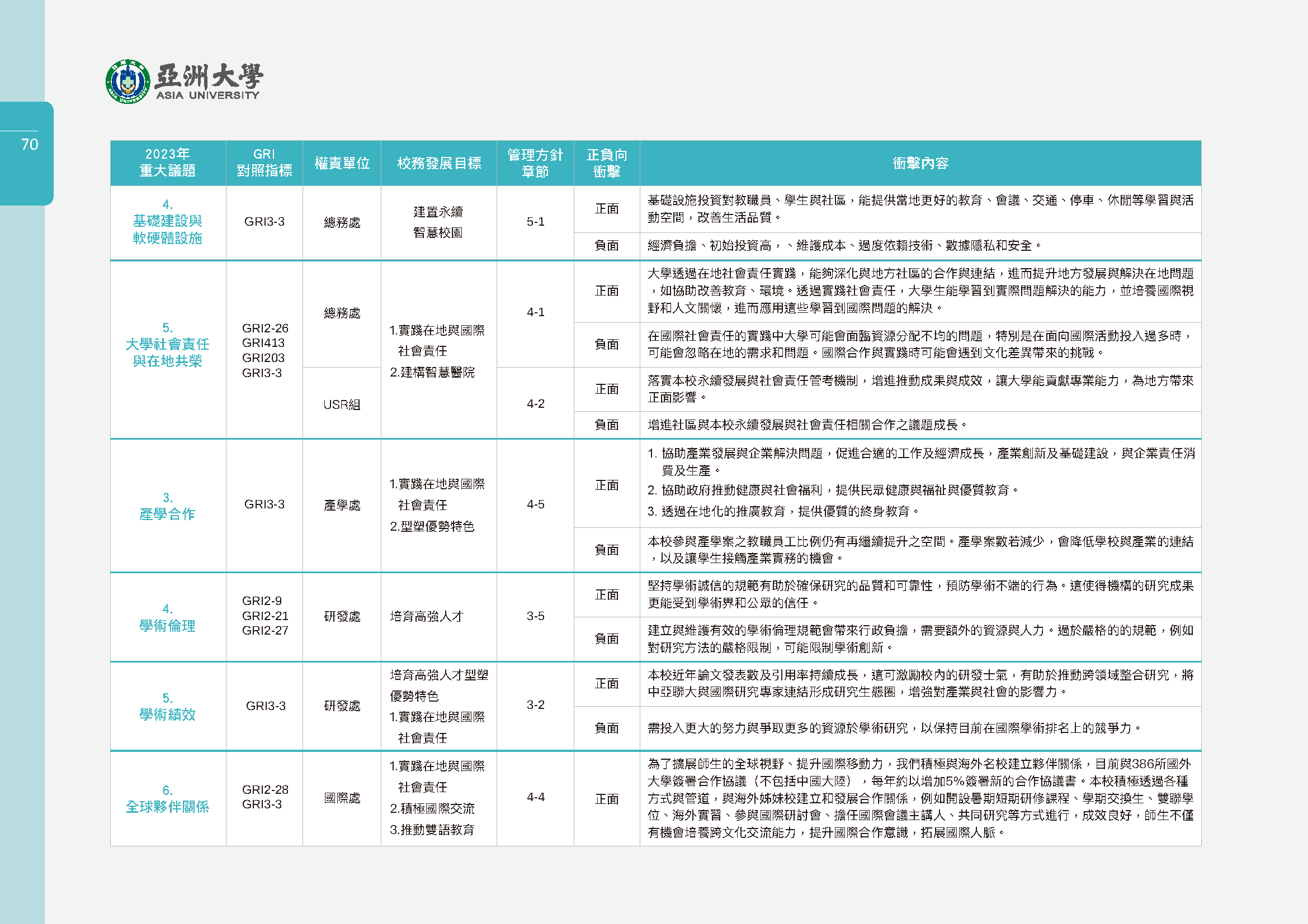 這是一張圖片