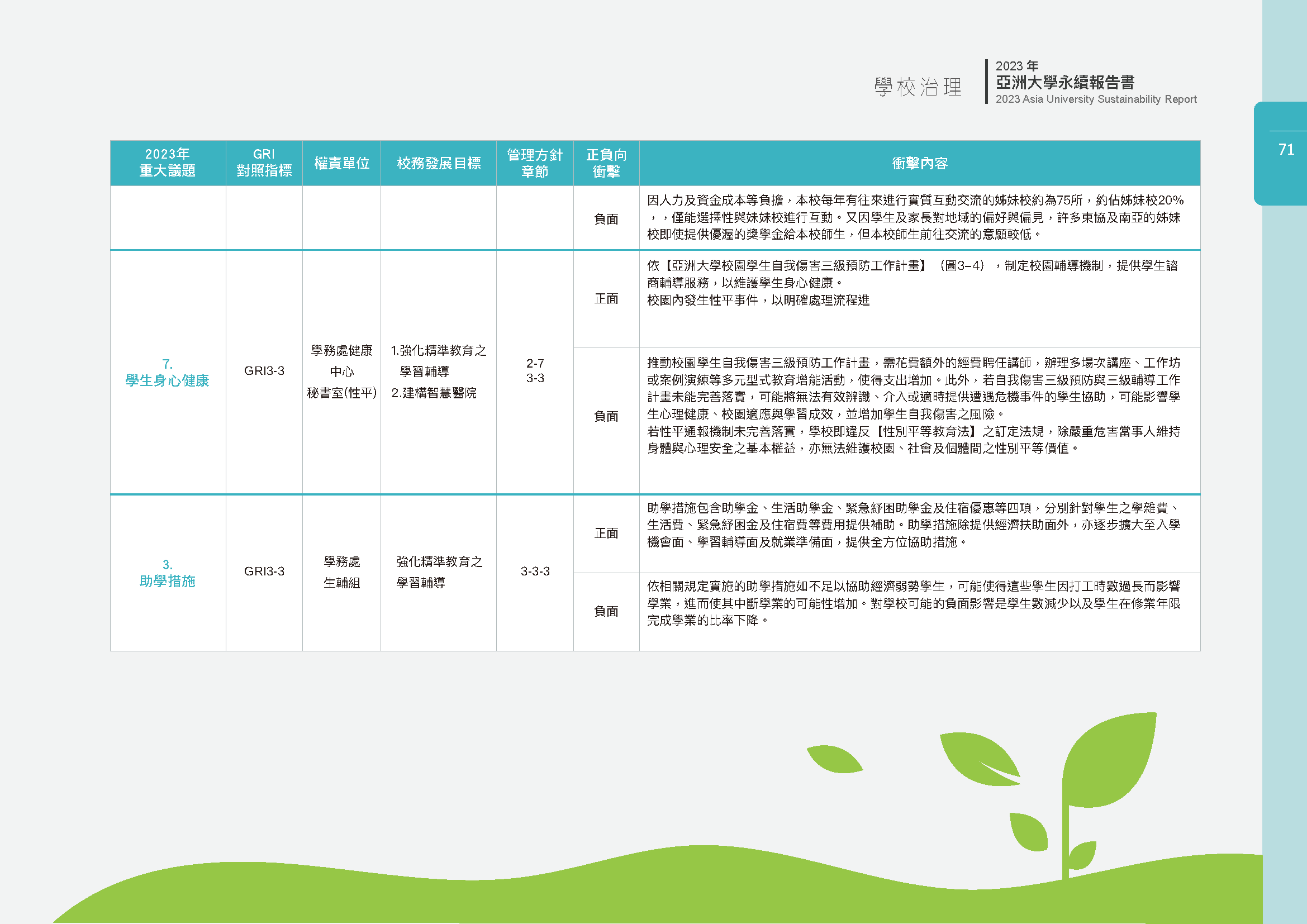 這是一張圖片