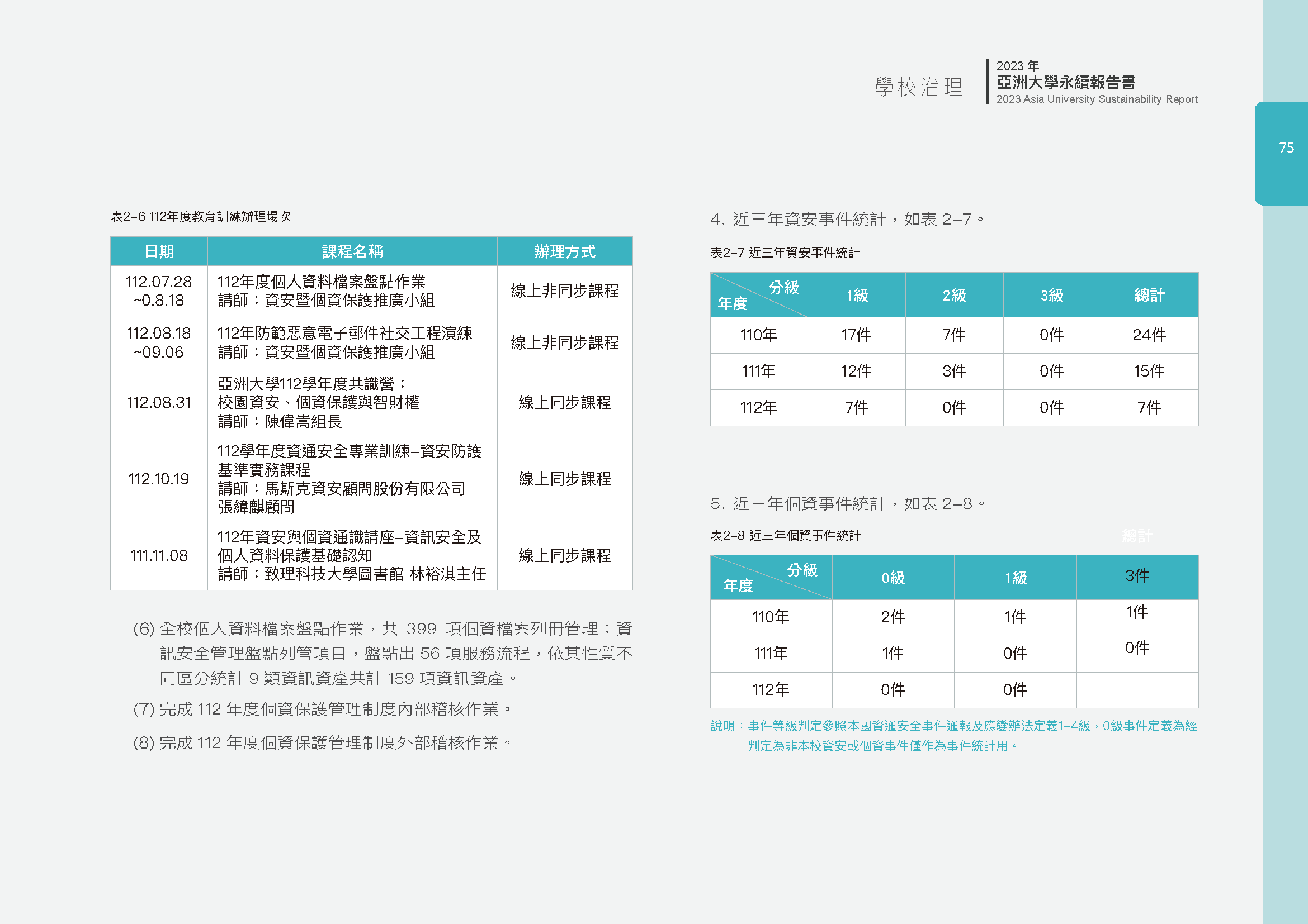 這是一張圖片