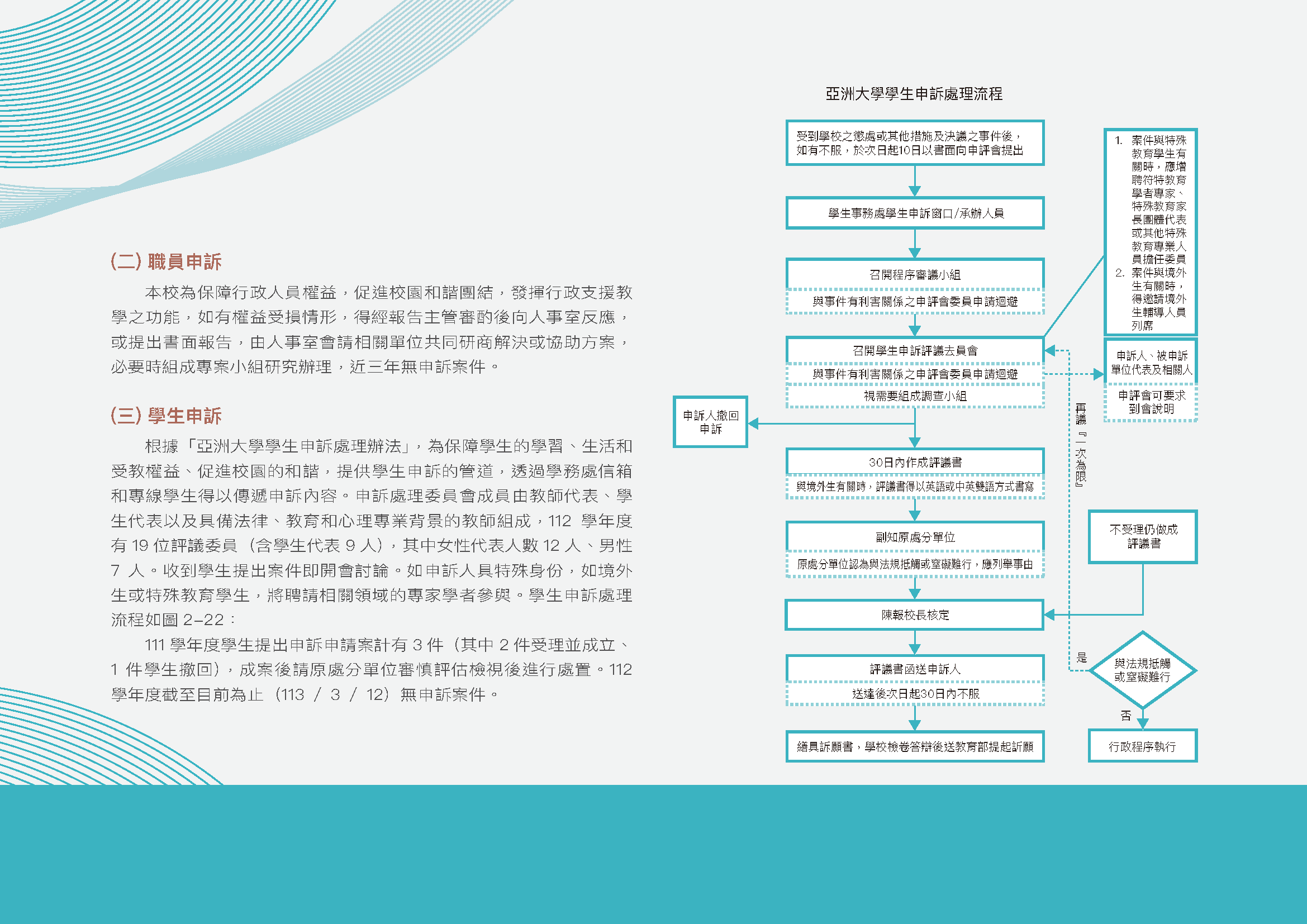 這是一張圖片