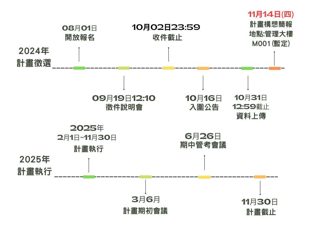 這是一張圖片