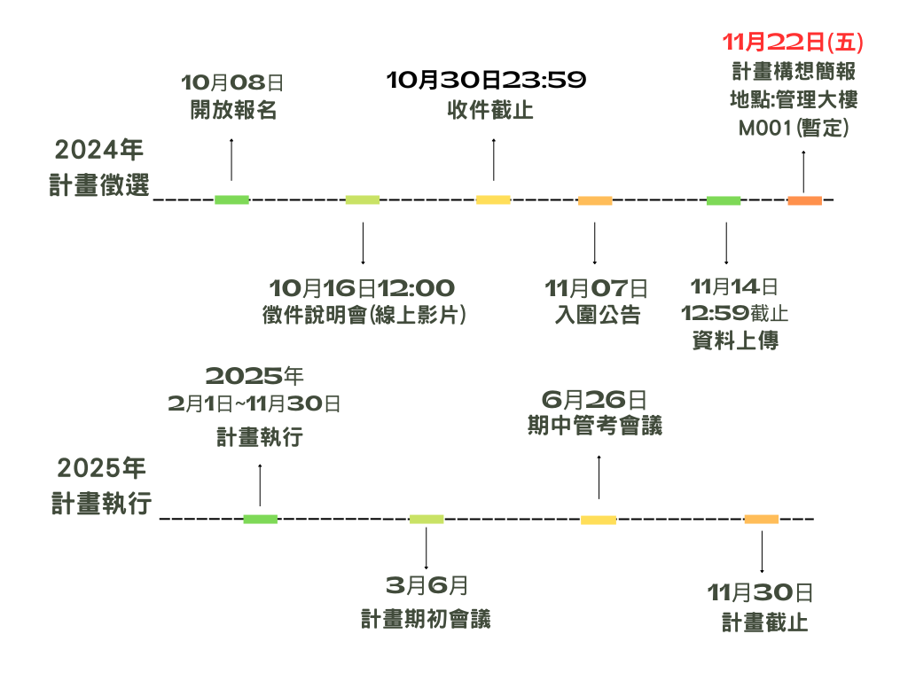 這是一張圖片